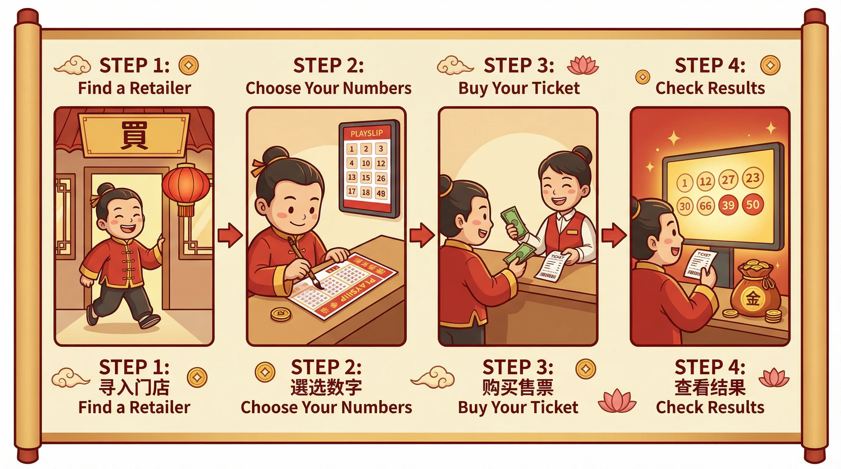 加拿大pc2.8新手购彩指南步骤图